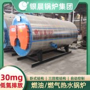 锅炉规格