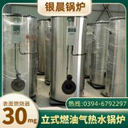 锅炉对比